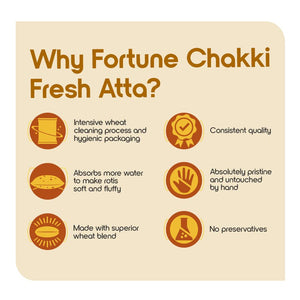 Atta Fortune Chakki Fresh | Adani wilmar<br>アタ粉 小麦粉